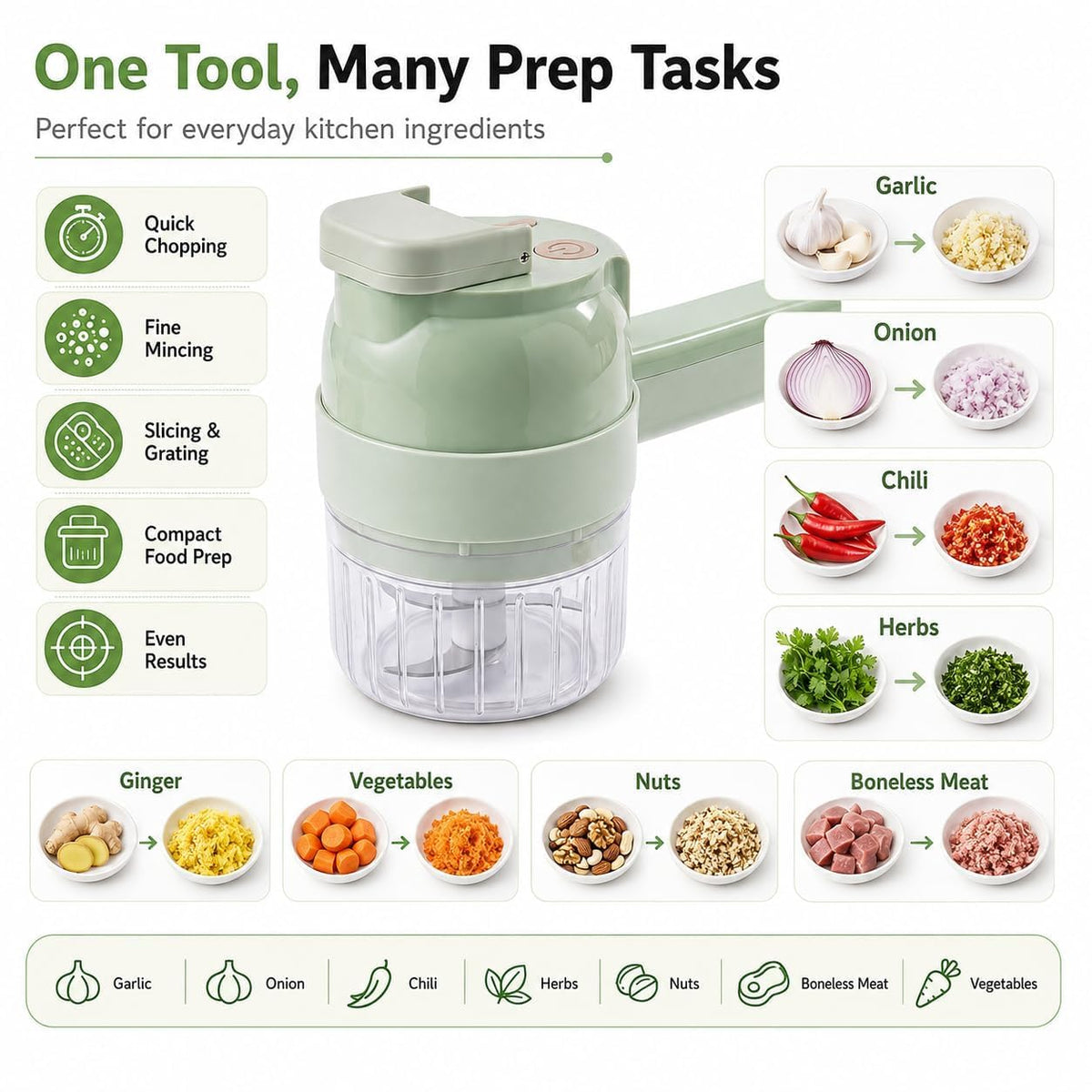 Multifunctional Vegetable Slicer with 2 Interchangeable Blades for Carrots, Potatoes and Cucumbers