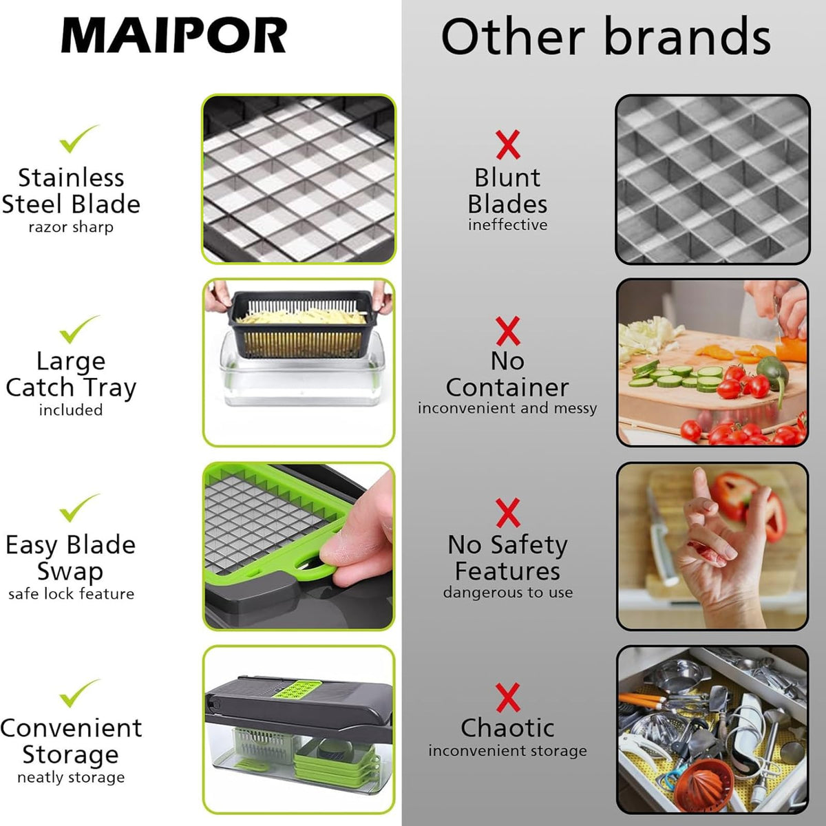 13-in-1 Professional Vegetable Chopper with 8 Blades and Container